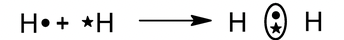 Electron redistribution in chemical bonds